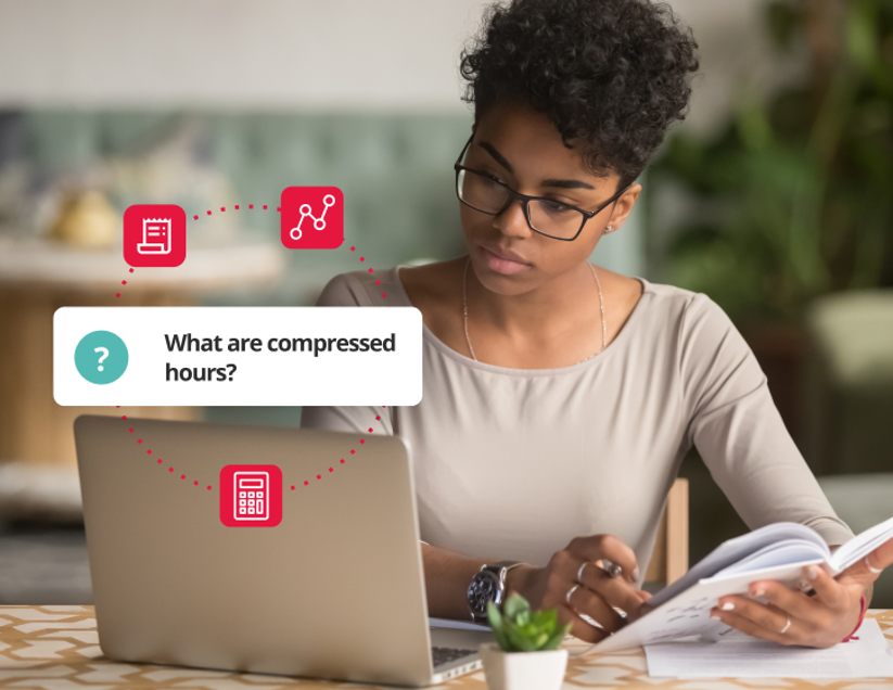 Compressed Hours Working Pattern Compressed working hours: What do they mean?