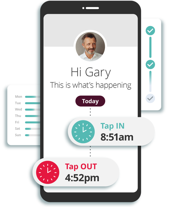 HR System Tap In Tap Out