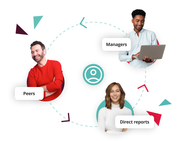 Graphic Showing 360 Degree Feedback
