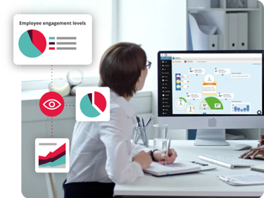 Visual Showing Manager Reviewing Engagement Data