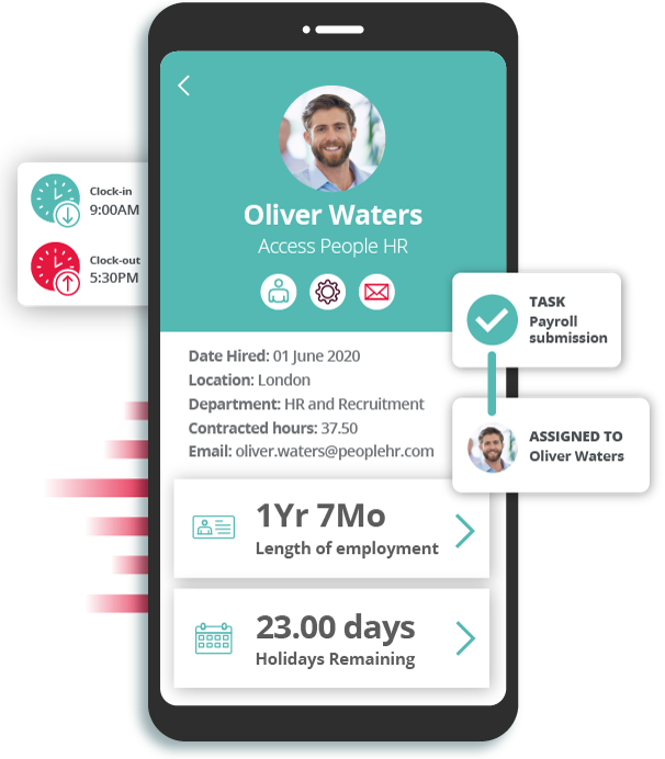 Hr System Feature On Phone