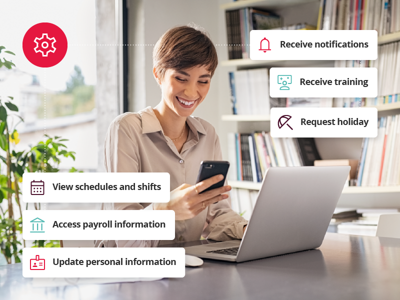 Graphic highlighting self service hr software key features