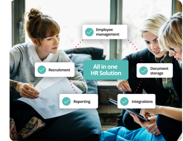 Graphic Showing All In One Hr Solution Features