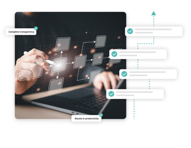 Person using a laptop with a digital workflow diagram highlighting benefits like complete transparency and productivity boosts.