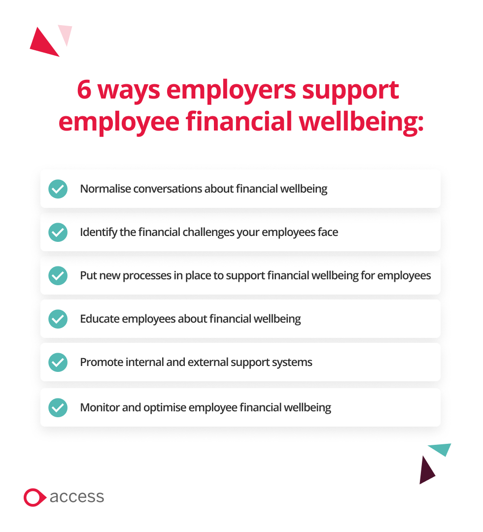 List of 6 ways employers support employee financial wellbeing